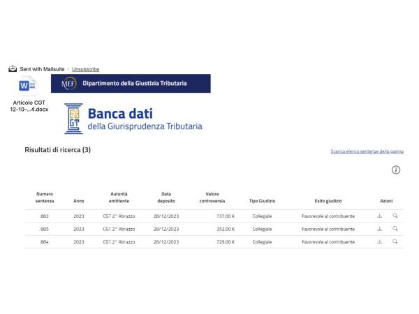 L’IMU e le abitazioni concesse in uso gratuito