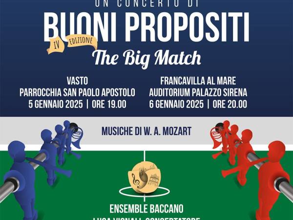 IV edizione per “The Big Match”  a Vasto e Francavilla al Mare