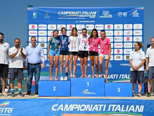 Montesilvano Celebra il Successo dei Campionati Italiani Aquathlon Giovanili e della Coppa Italia Triathlon
