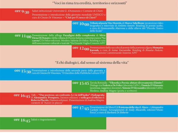 “VersiInComune”, a Chieti la Giornata Mondiale della Poesia 