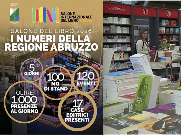 L’ABRUZZO DEI LIBRI AL SALONE DI TORINO