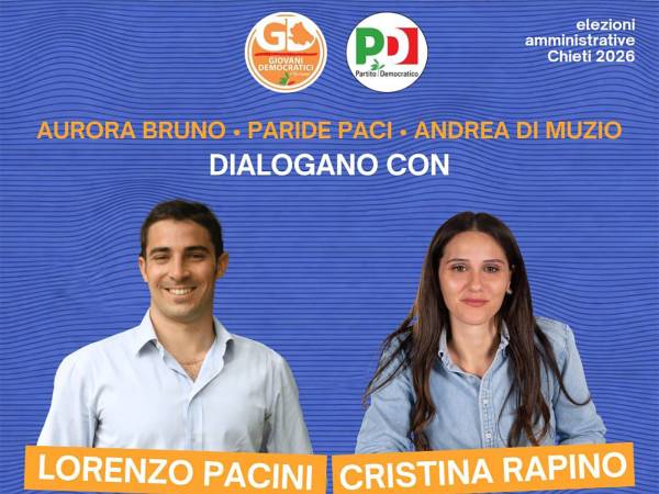 Chieti, domani l’iniziativa “VOCE – Nuove Generazioni in Politica” con Lorenzo Pacini e i candidati Bruno, Paci, Di Muzio