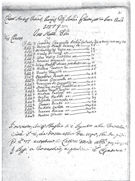Liber Status Animarum: Il Censimento redatto dal Parroco di Scanno nel 1777