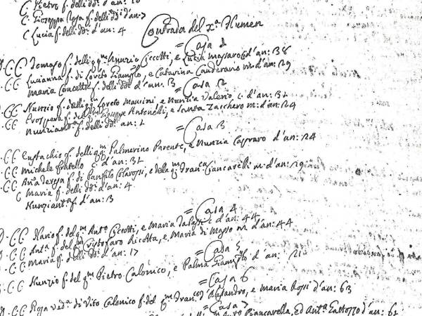 Liber Status Animarum: Il Censimento redatto dal Parroco di Scanno nel 1777