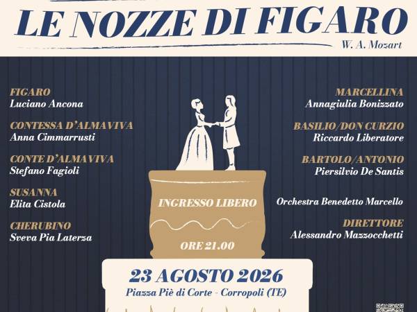 Abruzzo All’Opera celebra cinque anni con “Le Nozze di Figaro” di Mozart